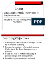 Supply Chain Management:: From Vision To Implementation