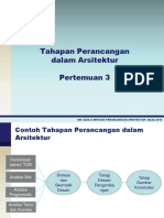 Tahapan Perancangan PDF