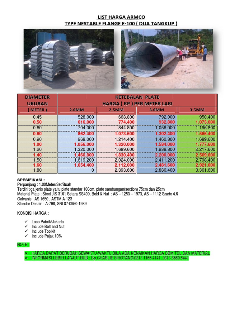 Csp Price List