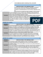 Observaciones o Recomendaciones Generales Del Docente