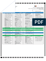 Makati-1st District PDF