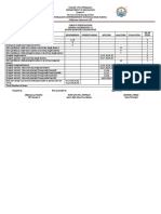 Table of Specification-Genmath