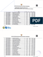 Pengumuman Hasil Tes Cat SKD Cpns Umum k2 Pemerintah Kabupaten Buleleng Tahun 2018 76