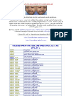 Download Nama-nama-laki-laki-islam by Ayah Kenzie SN43558326 doc pdf