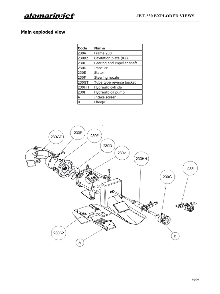 All American Girl® 18-Inch Dolls and Baby Dolls visual data 4