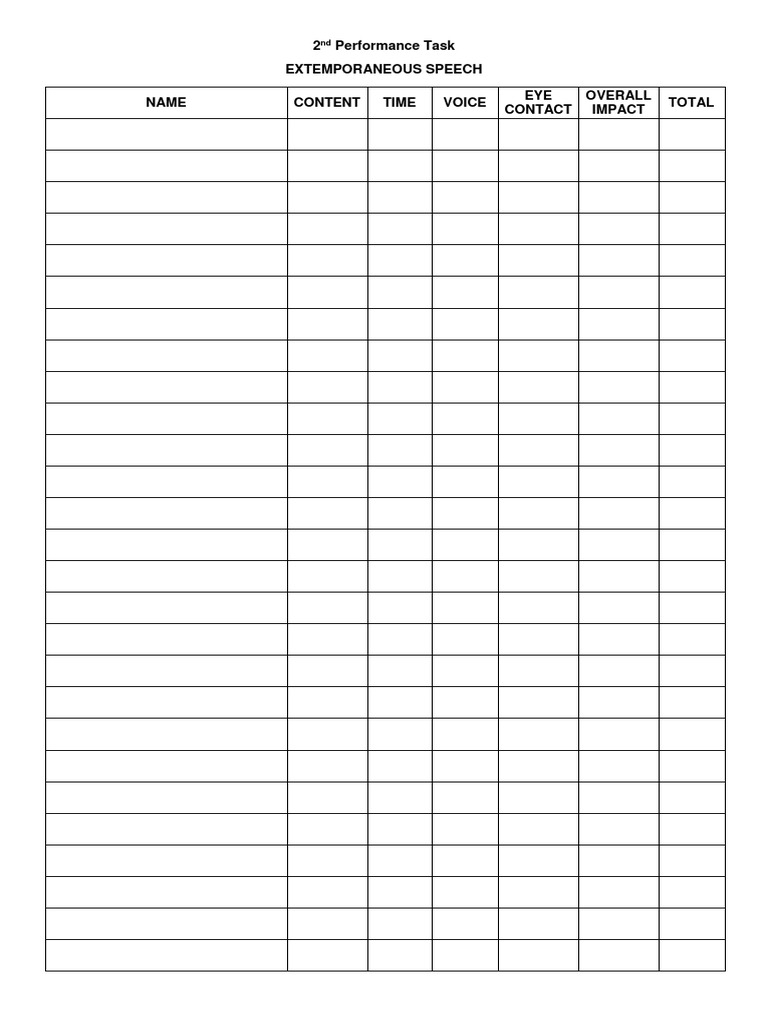 Extemporaneous Speech Evaluation Rubric | PDF