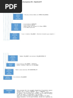 Fluxo Programas CRS Reportável PT