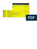 Open Electives List for Engineering Students