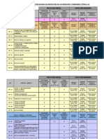 Esquema de Medidas Constitucionales de Proteccion Del Titulo I Ce