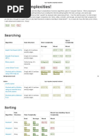 Big-O Algorithm Complexity Cheat Sheet