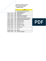 Rundown Famgath 2019 PDF