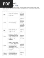 Exemples - Relative Pronouns - English Grammar Today - Cambridge Dictionary