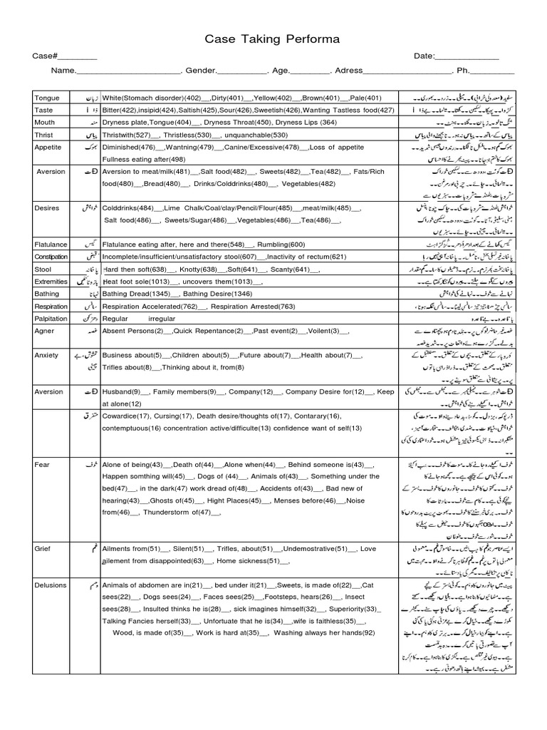 Case Taking .Inp PDF Taste Medical Specialties