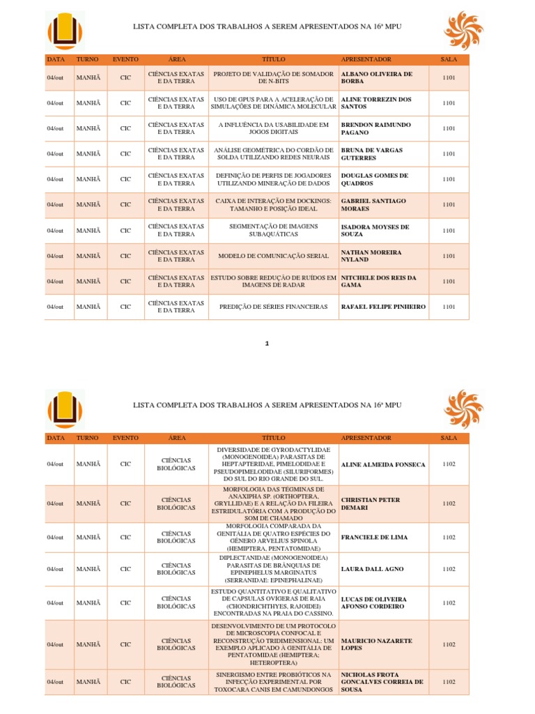 Biblioteca Setorial da Pós-Graduação em Educação Ambiental Sala Verde  Judith Cortesão: Sala Verde promove atividade de Educação Ambiental na  41ª Feira do Livro da FURG