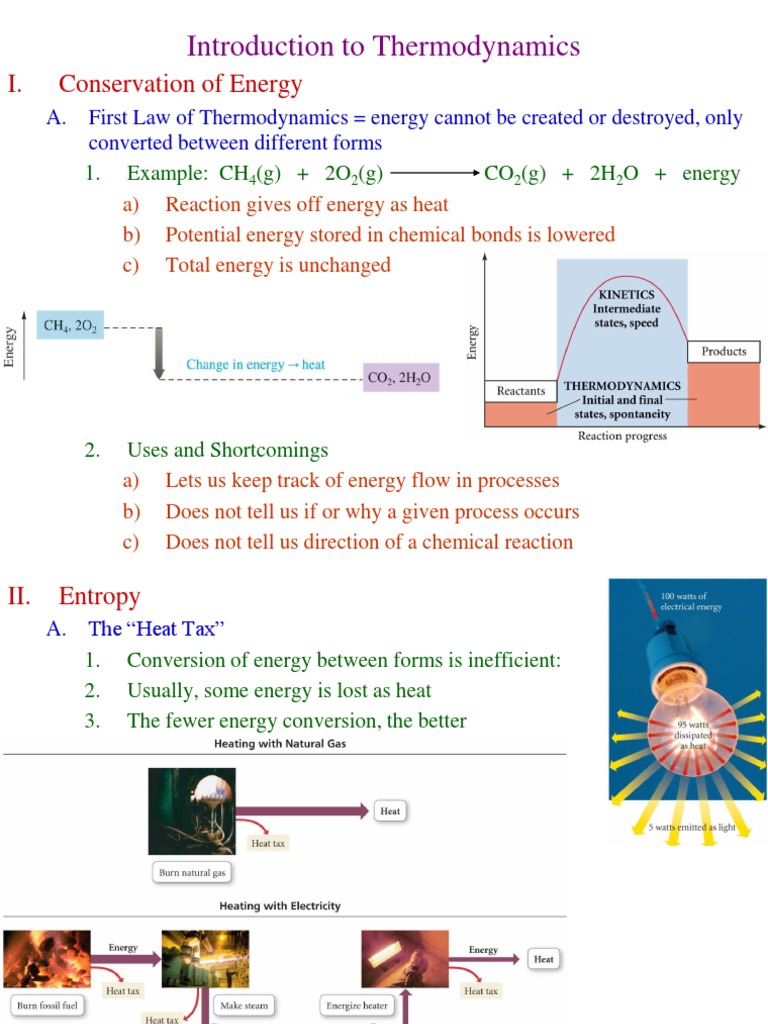 Thermodynamics introduction covers energy, entropy, temperature effects ...