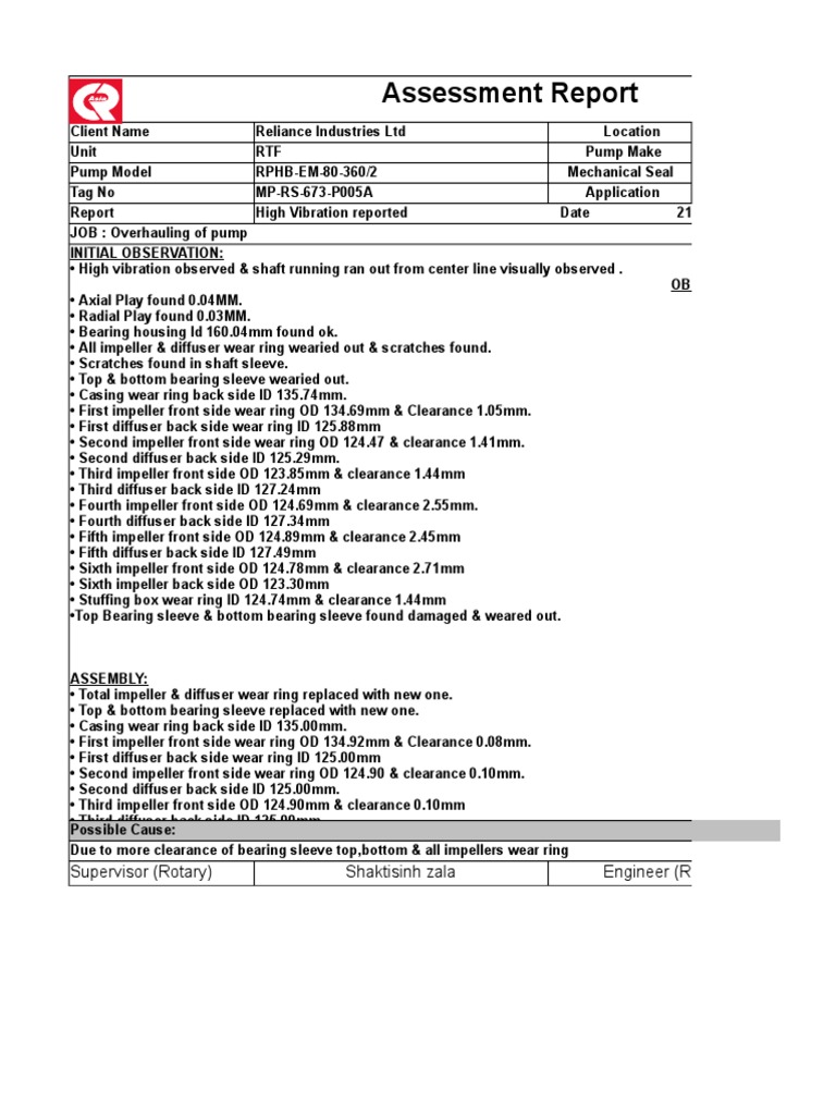 Pump Analysis Report 673-P005a | PDF | Hydraulics | Pump