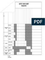 Robot Safety Check Sheet