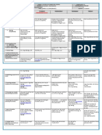 DLL Grade 6 q1 Week 2 June 11-15, 2018 All Subjects - Docx Version 1