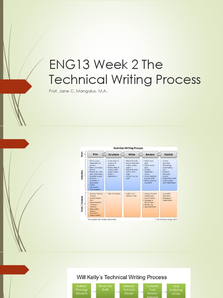 ENG13 Week 2 The Technical Writing Process | PDF | Technology & Engineering