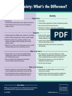 Stress Vs Anxiety Infographic PDF