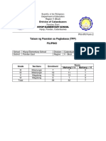 Talaan NG Paaralan Sa Pagbabasa (TPP) Filipino: Division of Catanduanes Hiyop Elementary School
