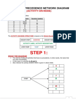 CHAPTER 6.3. PRECEDENCE_AoN Diagram 2BExamples_