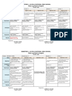 Demetrio L. Alviola National High School Daily Log Sheet in English