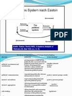 Pressure Group PPT 5 May 16 Sh. Vishnu Sir