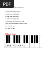 Piano Keys