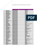 PT Belfoods Indonesia (Subsidiary PT Sierad Produce TBK) PDF