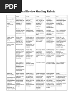 CSC290 Critical Review Grading Rubric: A 8-10 B 7-7.9 C 6-6.9 D 5-5.9 F 5 Summary (20%)