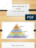 Maslow's Hierarchy of Needs