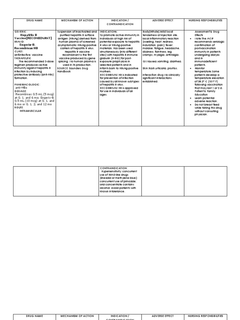 A Guide to Hepatitis B Vaccine, Vitamin K, and BCG Vaccine Mechanisms