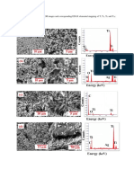 Figure S1 (A), (B), (C) and (D) SEM Images and Corresponding EDAX Elemental Mapping of T, T, T and T Respectively