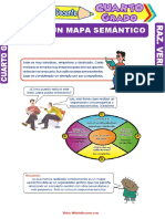 Qué Es Un Mapa Semántico para Cuarto Grado de Primaria