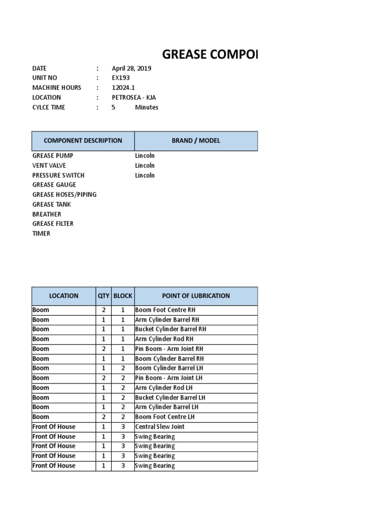 Mining Lubricant Audit Report | PDF | Fuel Injection | Engines