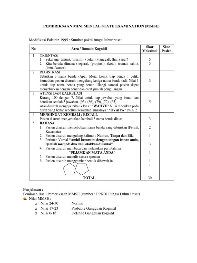 Mmse Modifikasi Follstein | PDF