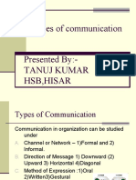 Types of Communication