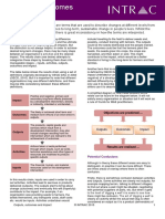 Monitoring and Evaluation Series Outcomes Outputs and Impact 7