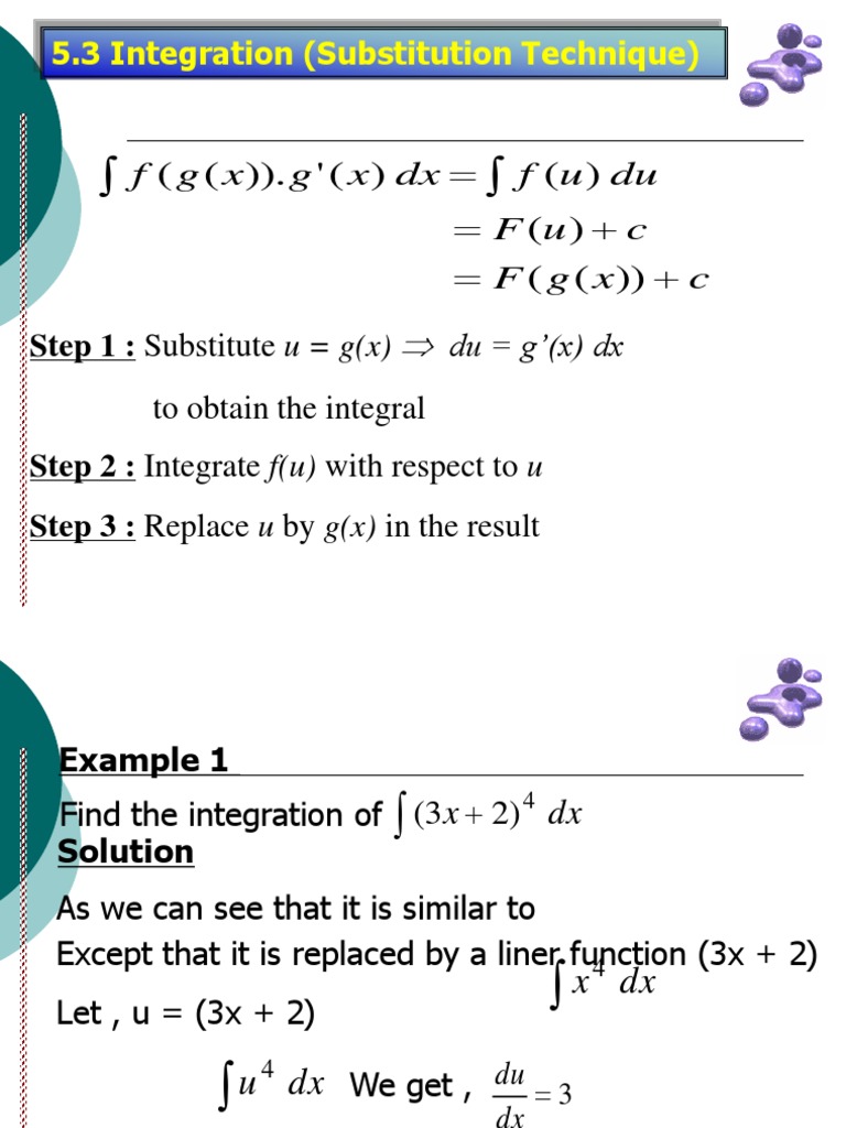 Slide Mengajar Calculus Integral Theoretical Physics