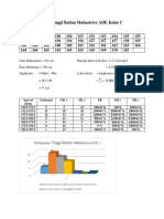 Data Tinggi Badan Mahasiswa ADE Kelas C