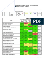 Reporte Calidad Sueño Personal