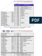 Crane List PDF