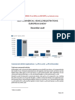 New Commercial Vehicle Registrations European Union: December 2018