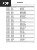 Download kode-obat by adityasetiaji SN43564512 doc pdf