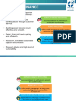 Standard Template For Presentation - IIMI