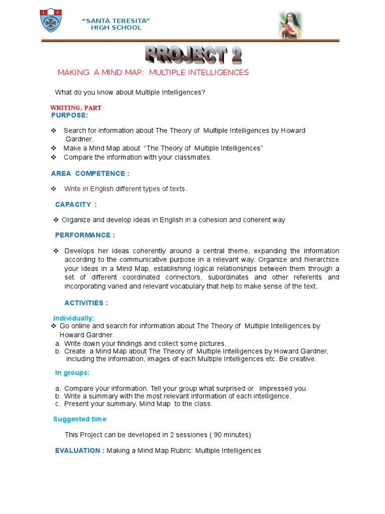 Making A Mind Map Multiple Int | PDF