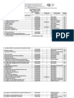 Data Prestasi Siswa1