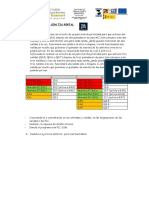 S7 1200 tia portal basicos