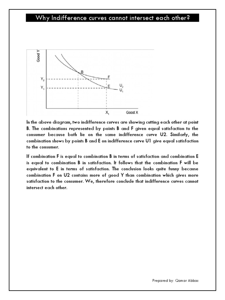 Why Indifference Curves Can't Intersect | PDF
